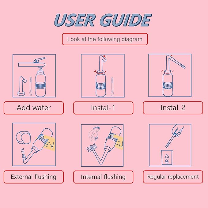 2PCS Vaginal Irrigation Intimate Wash - Image 6