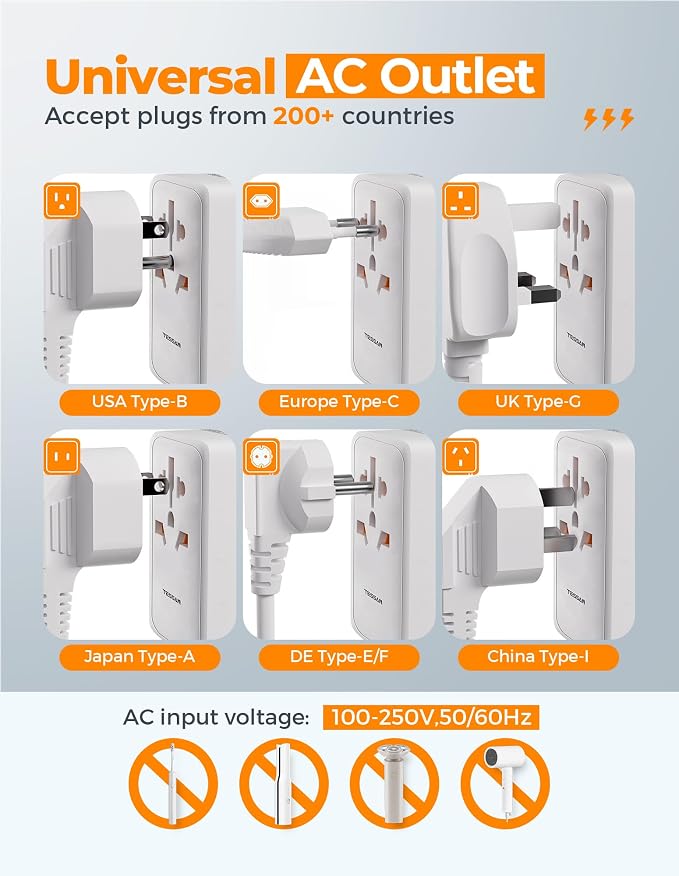 TESSAN Universal Travel Adapter 100W GaN, International Power Adapter - Image 6