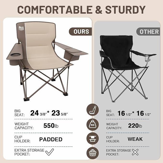 TIMBER RIDGE Oversized Folding Camping Chair - Image 8