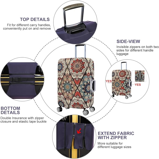 7-Mi Travel Trolley Case Cover Protector Suitcase Cover 19"-20" Trolley case - Image 2