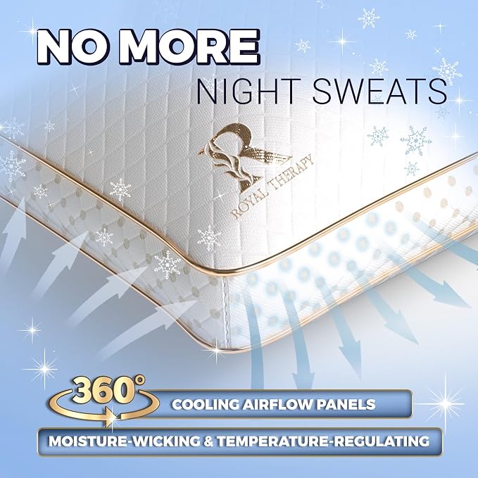 Royal Therapy King Memory Foam Pillows - Image 5