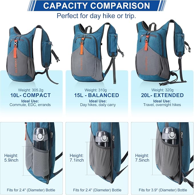 FIORETTO 15L Hiking Backpack for Women Men Mini Packable Backpack Lightweight - Image 5