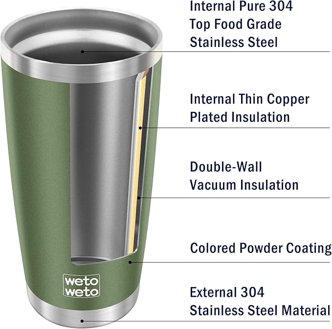 WETOWETO 20oz Insulated Stainless Steel Tumbler, Double Wall Vacuum Travel Coffee Mug, Leak-Proof Tumbler Cup for Home Office Travel (Army Green, 1 Pack) - Image 4