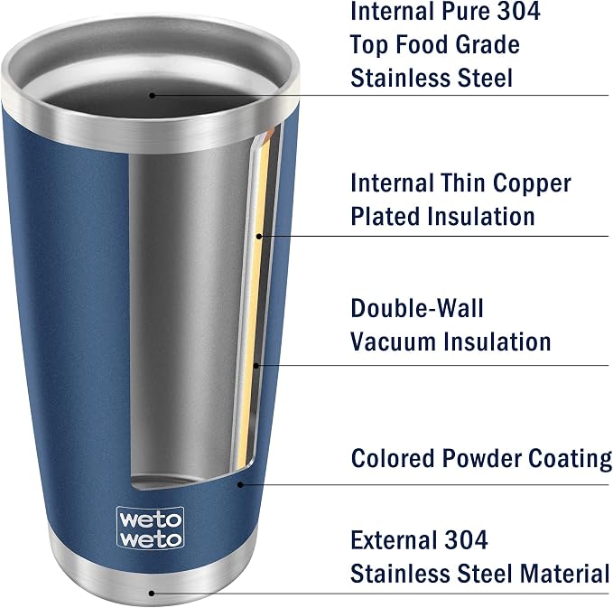 WETOWETO 20oz Tumbler with 2 lids and 2 straws, Stainless Steel Vacuum Insulated Water Coffee Tumbler Cup with Handle, Double Wall Powder Coated Spill-Proof Travel Mug Thermal Cup (Navy Blue, 1 Pack) - Image 5
