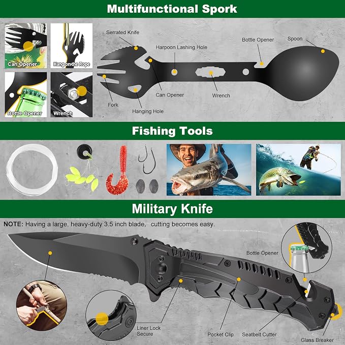 Gifts for Men Dad Fathers Day, 34 in 1 Survival Gear and Equipment, Emergency - Image 3