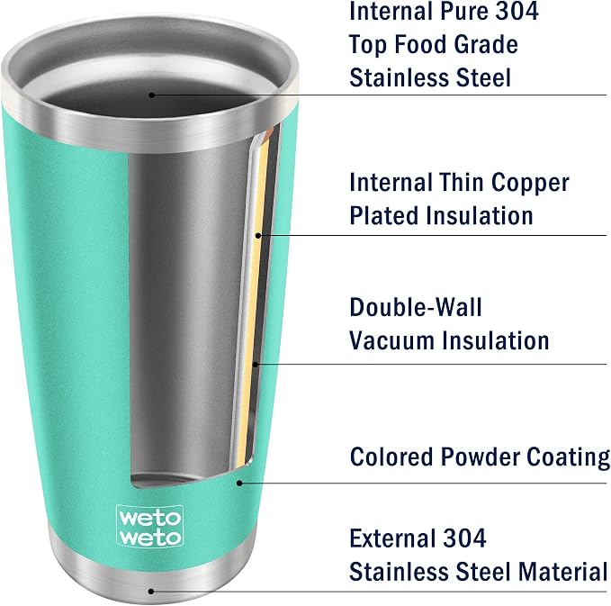 WETOWETO 20oz Insulated Stainless Steel Tumbler, Double Wall Vacuum Leak-proof Travel Coffee Mug, Powder Coated Water Cup (Cyan, 1 Pack) - Image 4