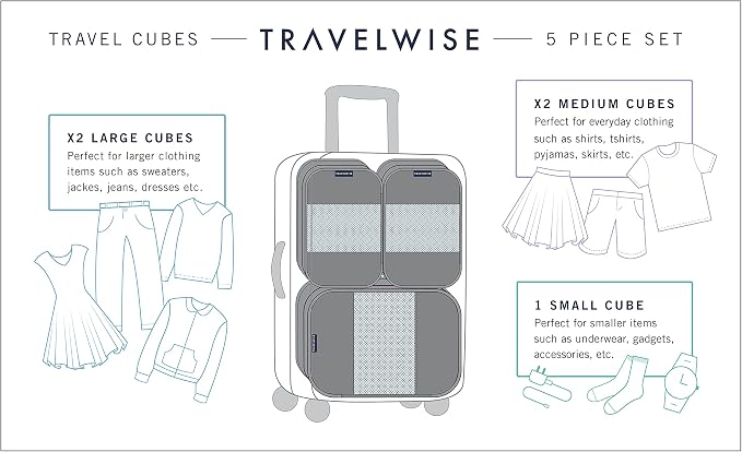TravelWise Packing Cubes - Image 2