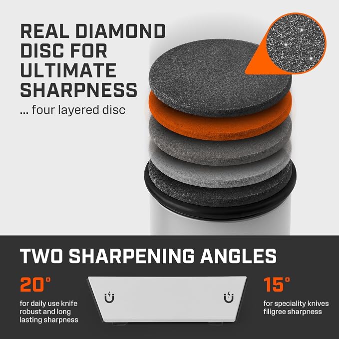 TUMBLER Pro Rolling Knife Sharpener™ - Knife Sharpening Made Easy - Ultimate Gift for Father's Day - Kit with Removable Disc System - 4-Layer Diamond Sharpening Disc & EdgeBoost Ceramic Disc (Grey) - Image 4