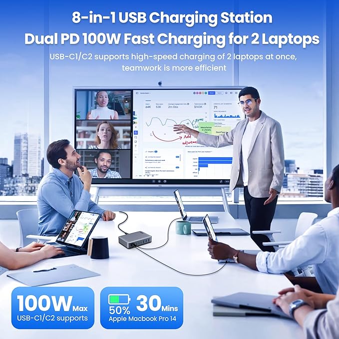 USB C Charger 415W USB C Charger Block, 8-Ports GaN IV Fast Charging Station Hub - Image 3