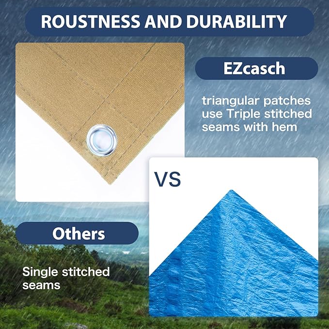 10’x12’ Canvas Tarps Heavy Duty Waterproof Tarpaulins - Image 3