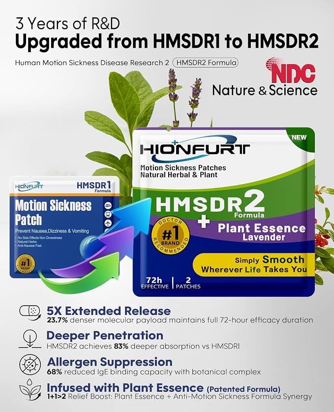 HMSDR2 64ct Motion Sickness Patches - Image 2