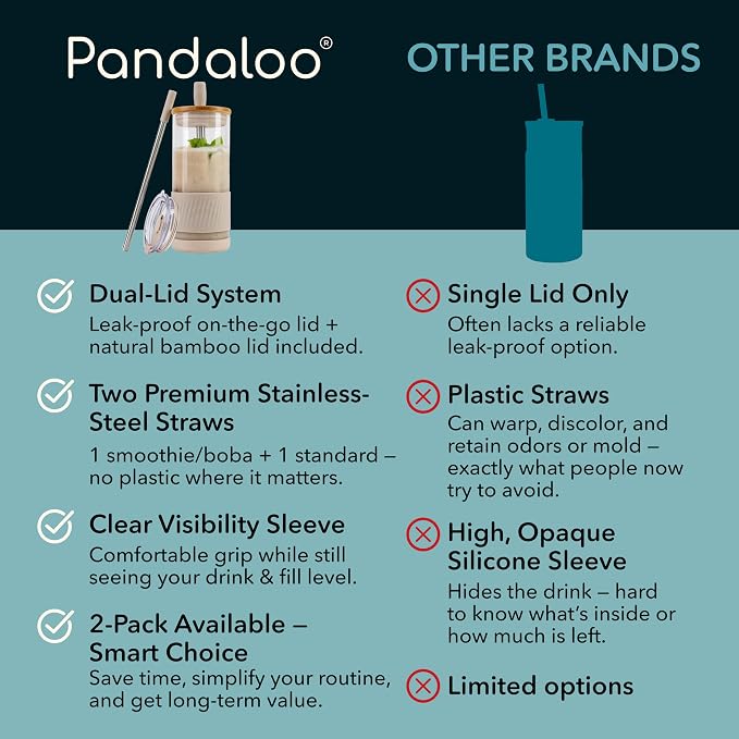 Pandaloo® Glass Cups With Lids and Straws -20 Fl Oz- Perfect Size Iced Coffee Cup - Smoothie Cup With Bamboo Lid and On the go Lid (Creamy Mushroom, 1 Count (Pack of 1) - Image 4