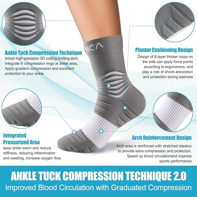 NEENCA Medical Compression Socks, Ankle Compression Stockings - Image 3