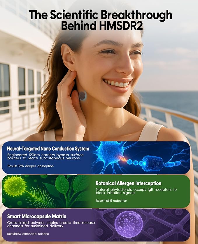 HMSDR2 32ct Motion Sickness Patches – Sea Sickness Patches - Image 3