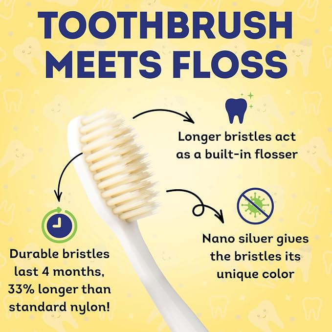 MOUTHWATCHERS Soft Kids Toothbrush, 2 Manual Flossing Toothbrushes and 2 - Image 4