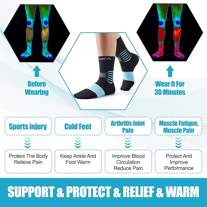 NEENCA Medical Compression Socks, Ankle Compression Stockings - Image 4