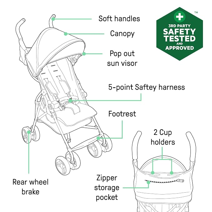 Ingenuity3D Mini Convenience Stroller – Lightweight Stroller, Compact Fold - Image 2