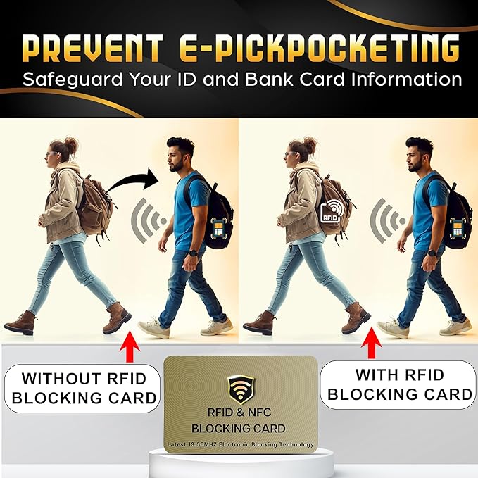SaiTech RFID Protected Cards, NFC Contactless Bank Debit Credit Card Protector - Image 3