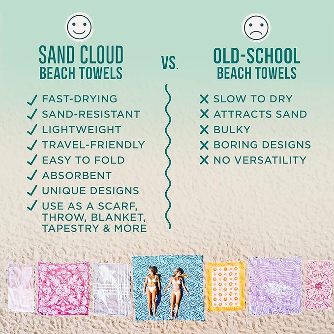 Sand Cloud Turkish Beach Towel - Image 5