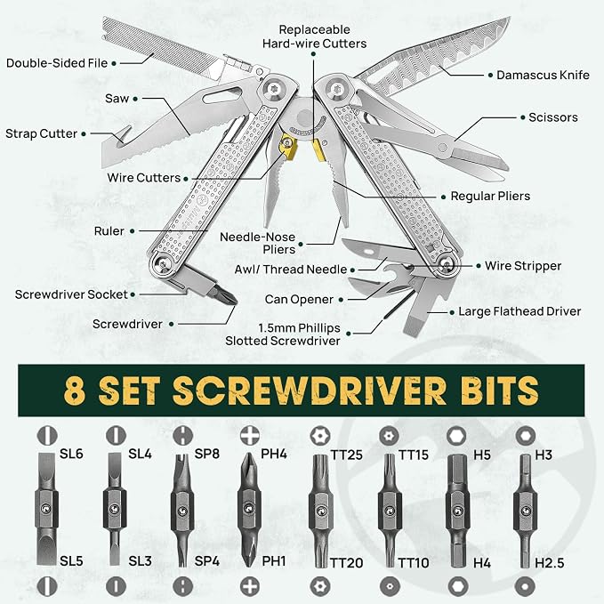 Multitools Pliers Pro, Upgraded Multi Tool - Image 2