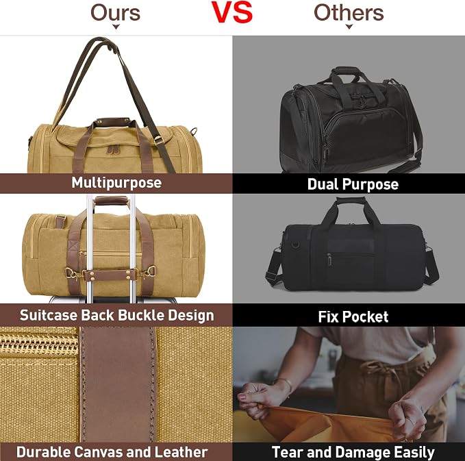 60L Duffle Bag for Men, Nomad Waxed Canvas Travel Duffel Bag Vintage Genuine - Image 6