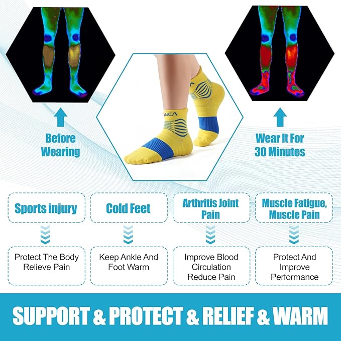 NEENCA Medical Compression Socks - Image 4