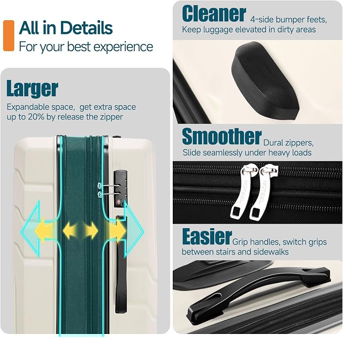 Hoteel Luggage Sets 5 Piece, ABS+PC Hard Shell Expandable Suitcases - Image 8