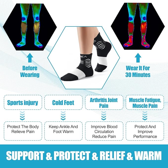 NEENCA Medical Compression Socks - Image 4