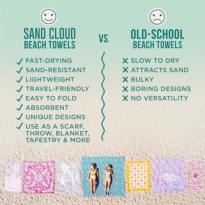 Sand Cloud Extra Large Turkish Beach Towel - Image 4