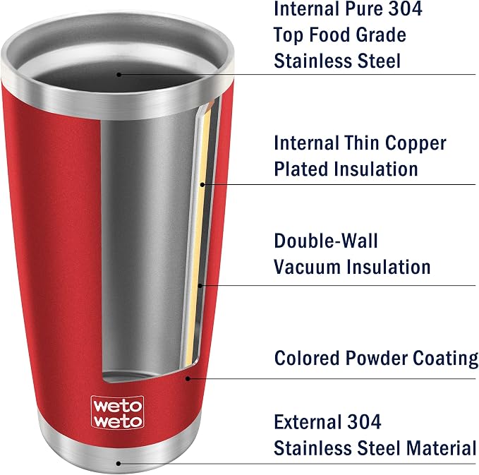 WETOWETO 20oz Tumbler with 2 lids and 2 straws, Stainless Steel Vacuum Insulated Water Coffee Tumbler Cup, Double Wall Powder Coated Leak-proof Travel Mug (Red, 1 Pack) - Image 4