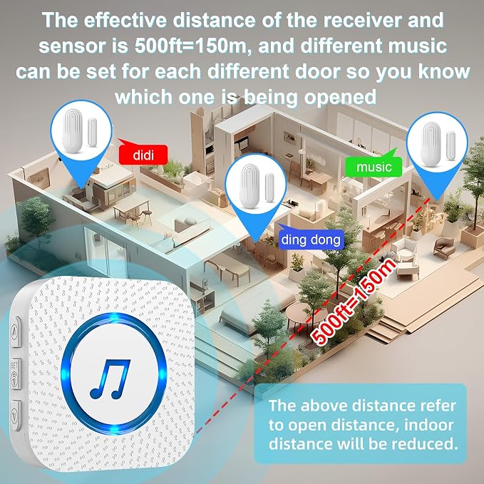 SanJie Door Sensor Chime for Door Opens, Business/Home/Office/Store, 500 FT - Image 7