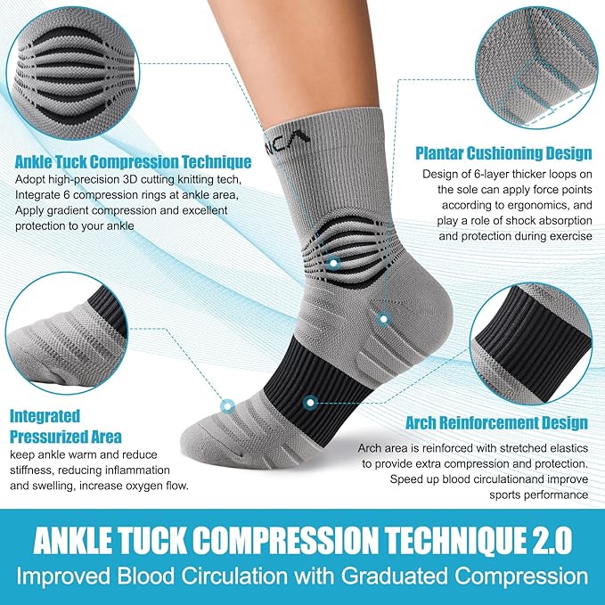 NEENCA Medical Compression Socks, Ankle Compression Stockings - Image 3