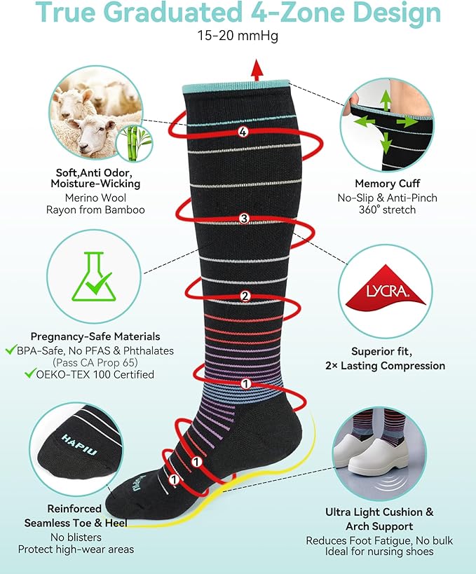 HAPIU Merino Wool Soft Compression Socks - Image 2