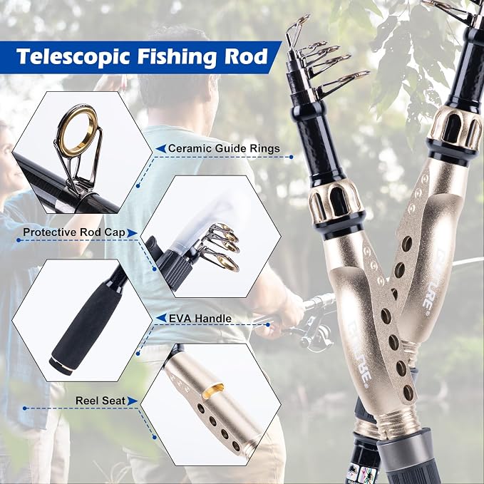 Goture Fishing Rod and Reel Combo - Image 2