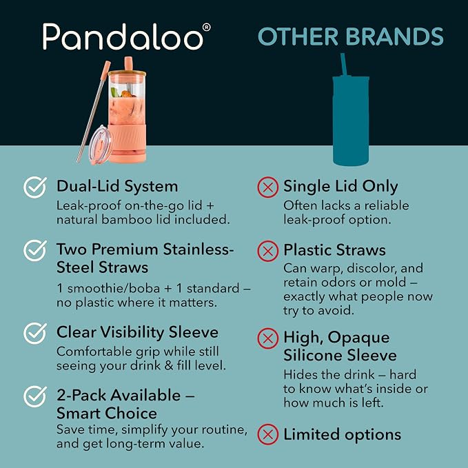 Pandaloo® Glass Cups With Lids and Straws -20 Fl Oz- Perfect Size Iced Coffee Cup - Smoothie Cup With Bamboo Lid and On the go Lid (Peach Fuzz, 1 Count (Pack of 1) - Image 4