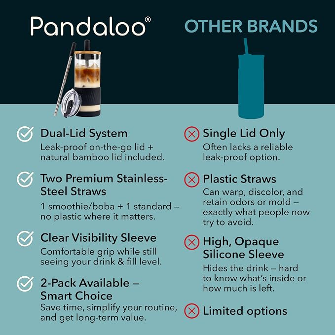 Pandaloo® Glass Cups With Lids and Straws -20 Fl Oz- Perfect Size Iced Coffee Cup - Smoothie Cup With Bamboo Lid and On the go Lid - (2 Count (Pack of 1), Black Saphir-Mediterranean Olive) - Image 4