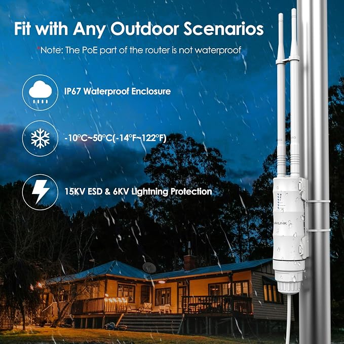 WAVLINK AC1200 Outdoor Long Range WiFi Extender/Wireless Access Point - Image 5