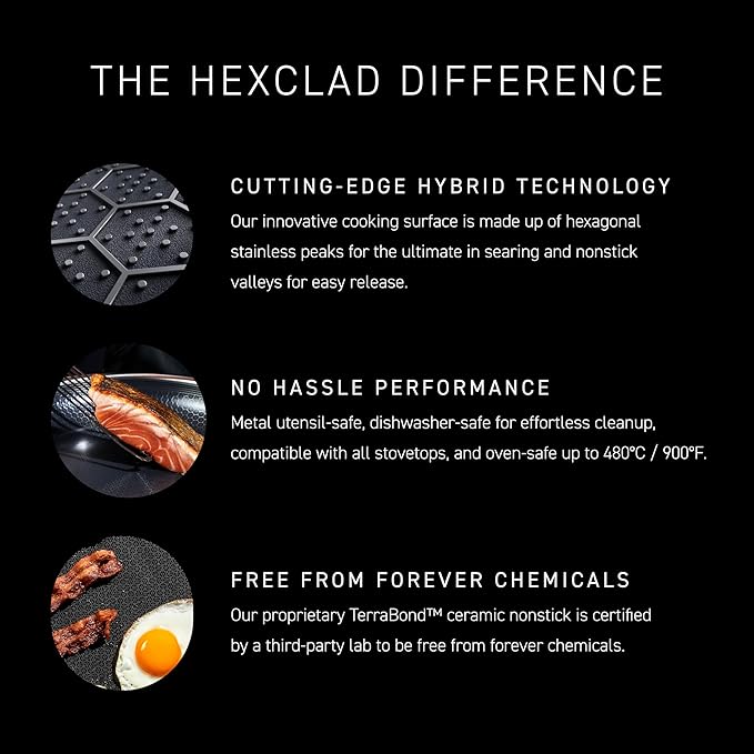 HexClad Hybrid Nonstick 7-Inch Frying Pan - Image 4