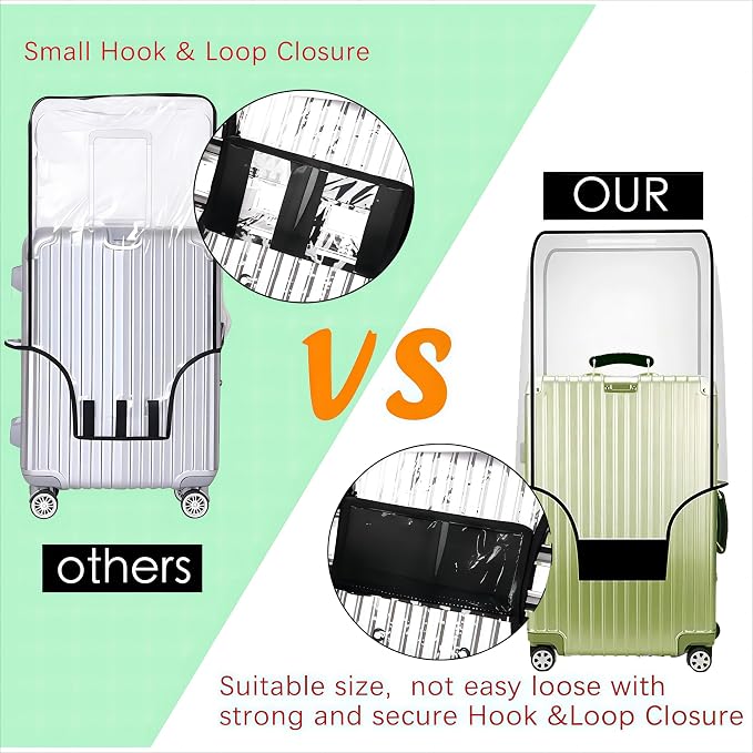 20 Inch Luggage Covers for Suitcase TSA Approved, Carry On Luggage Cover - Image 3