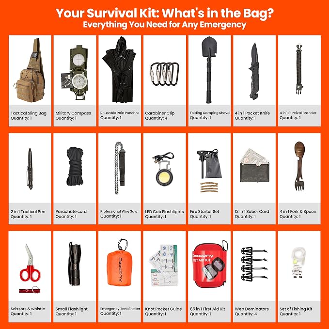 Emergency Survival Kit with First Aid Gears and Supplies - Image 2