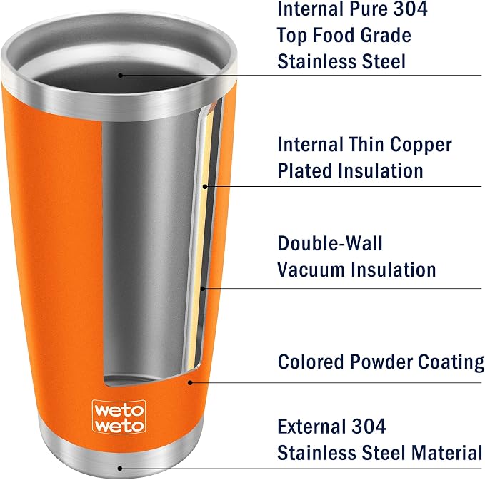 WETOWETO 20oz Tumbler with 2 lids and 2 straws, Stainless Steel Vacuum Insulated Water Coffee Tumbler Cup, Double Wall Powder Coated Spill-Proof Travel Mug Thermal Cup (Orange, 1 Pack) - Image 5