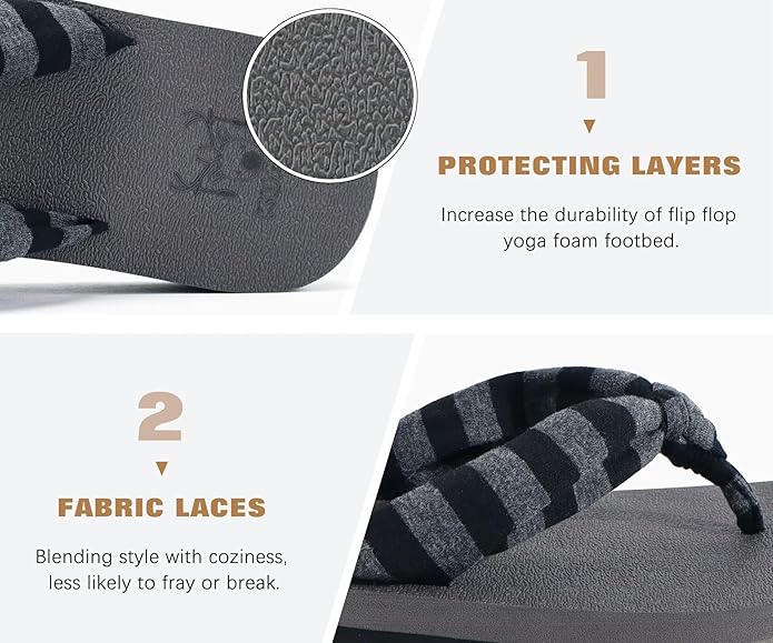 KuaiLu Flip Flops for Women - Image 3