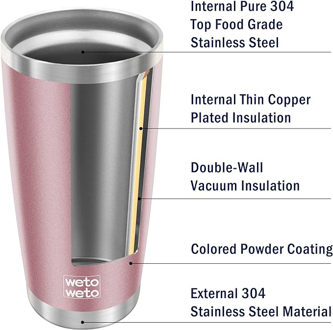 WETOWETO 20oz Insulated Stainless Steel Coffee Mug, Double Wall Vacuum Travel Mug with 2 Lids and 2 Straws, Powder Coated Tumbler Cup (Rose Gold,1) - Image 4