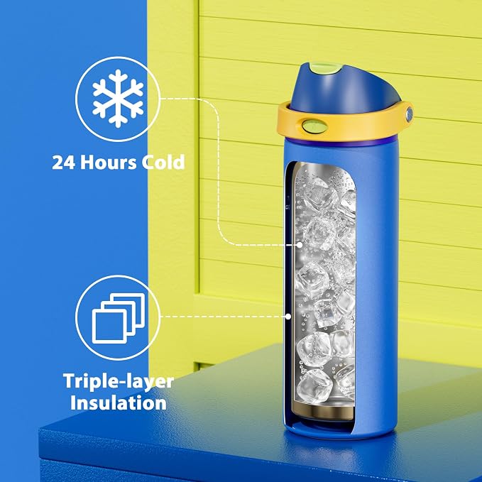 32 oz Insulated Water Bottle for Men: Meoky Stainless Steel Water Bottle with 2-in-1 Straw and Spout Lid - Leak Proof, Cold for 24 Hours, Protective Silicone Base, BPA-Free for Sports Gym, Sapphire - Image 5
