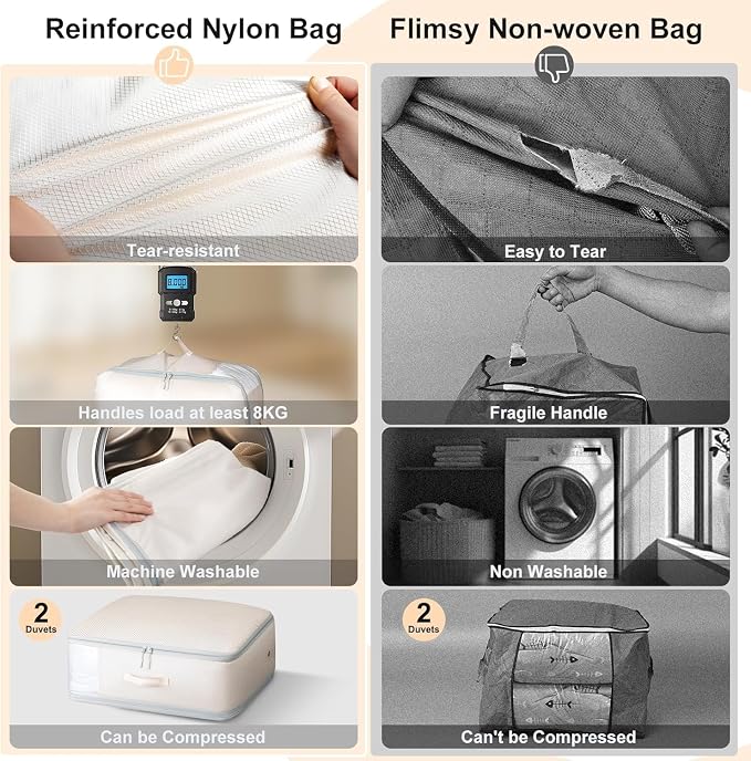 DIMJ Comforter Storage Bag - 110L Ultra Space Saving Self Compression Organize - Image 5