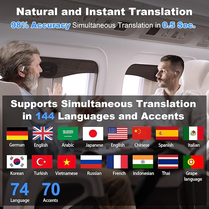 Translation Earbuds Real-Time, 3-in-1 AI Translator Earbuds - Image 2