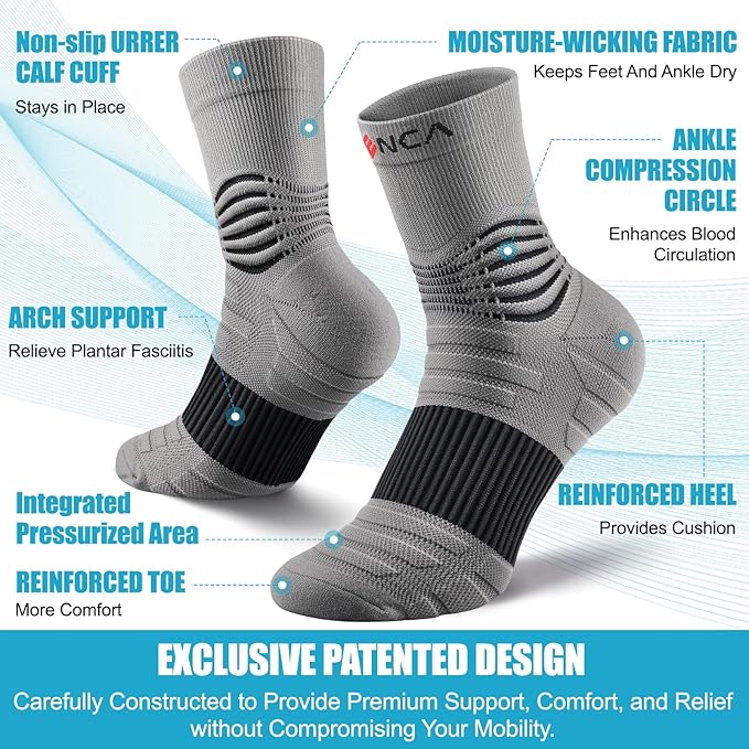 NEENCA Medical Compression Socks, Ankle Compression Stockings - Image 2