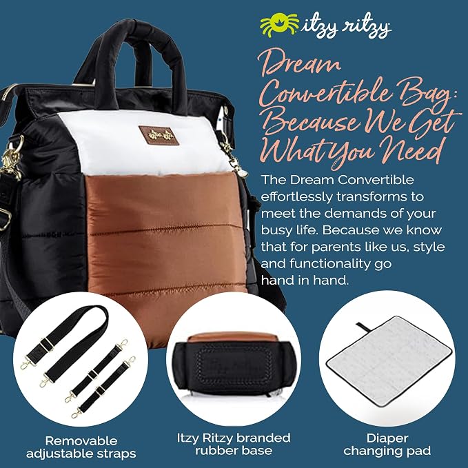 Itzy Ritzy Dream Convertible Diaper Bag Tote Backpack - Image 4