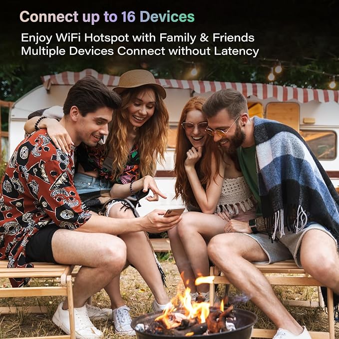 GlocalMe Numen Air 5G Hotspot - Image 5