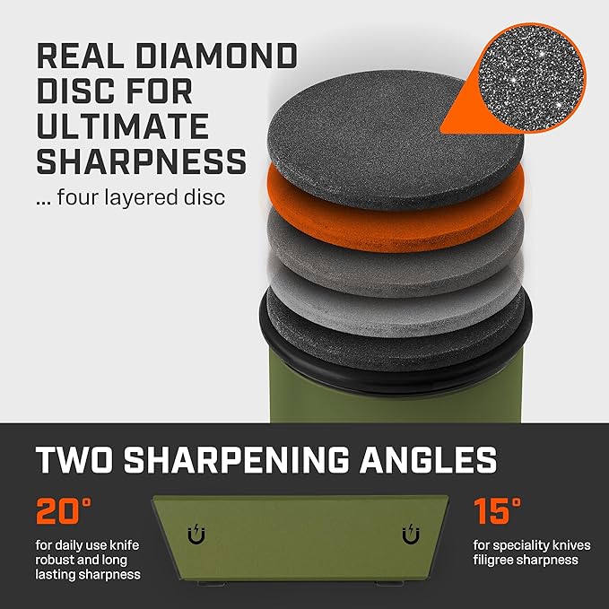TUMBLER Pro Rolling Knife Sharpener™ - Knife Sharpening Made Easy - Ultimate Gift for Father's Day - Kit with Removable Disc System - 4-Layer Diamond Sharpening Disc & EdgeBoost Ceramic Disc (Green) - Image 4